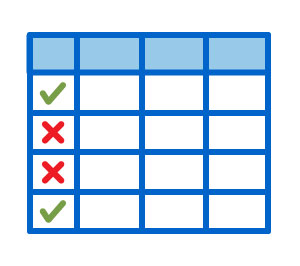 Software for managing luminex data quality control