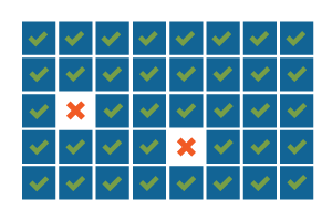 QC checks ensure data integrity and effective integration