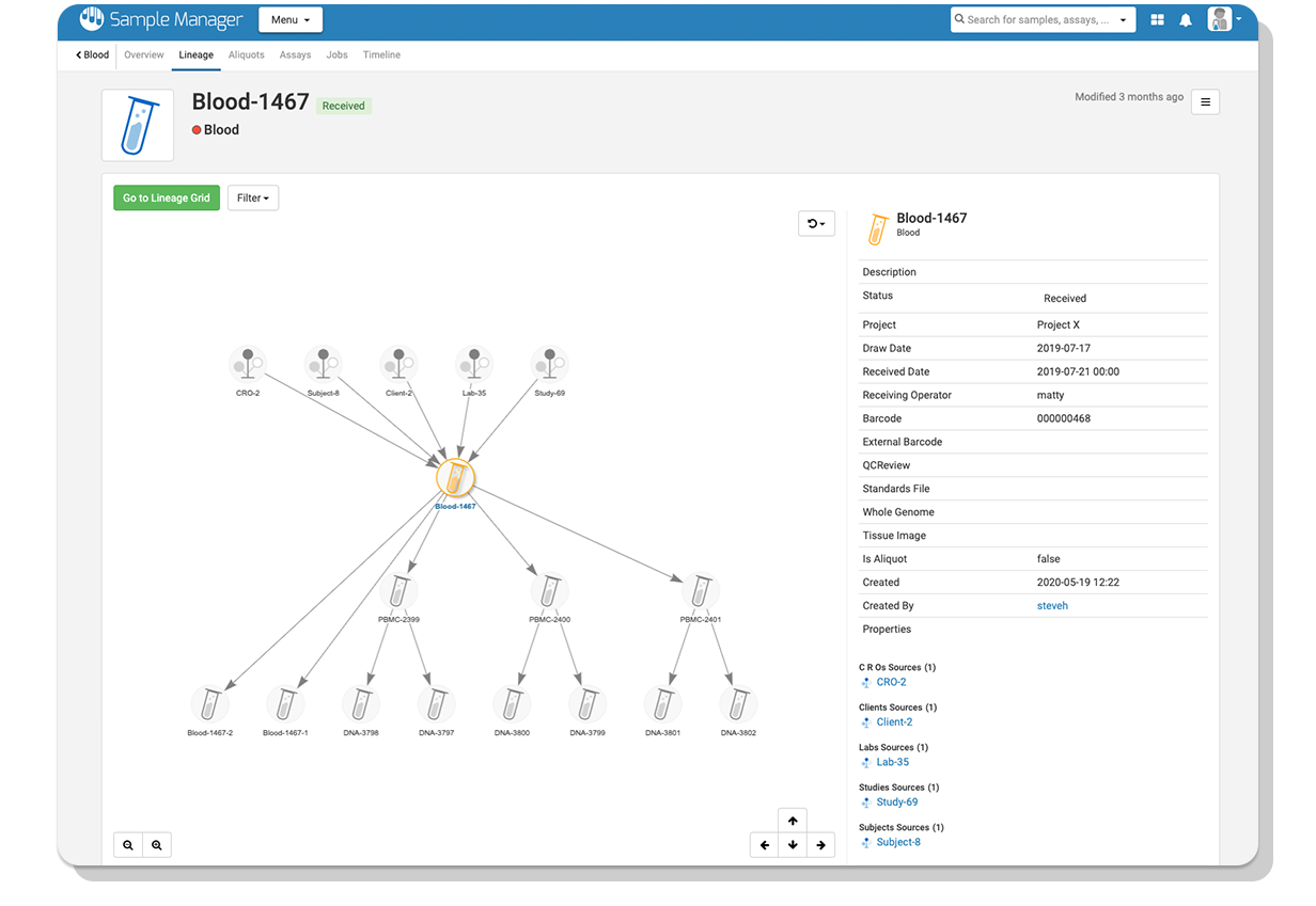 Sample Management Software Sample Lineage