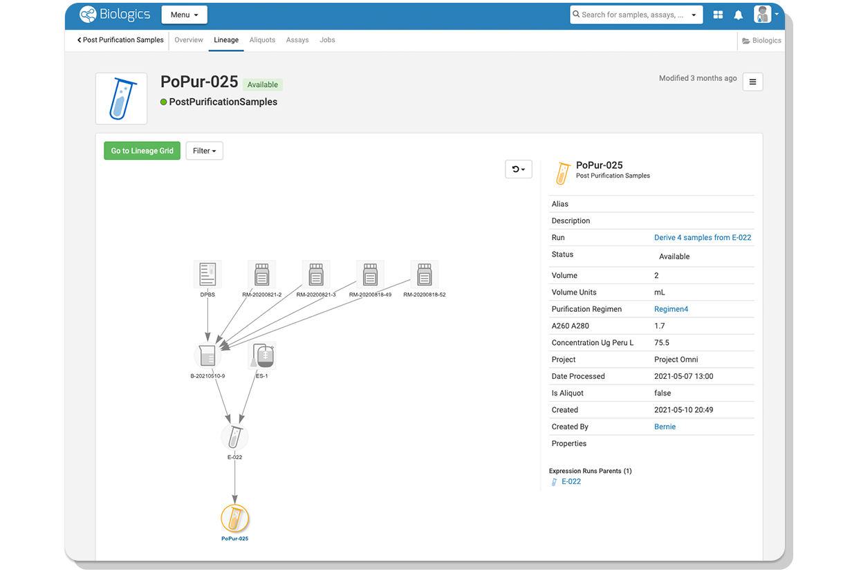 Biologics LIMS software for biotechs