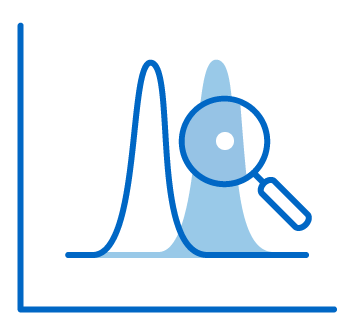 Using LabKey Server visualization tools to interrogate flow cytometry analyses