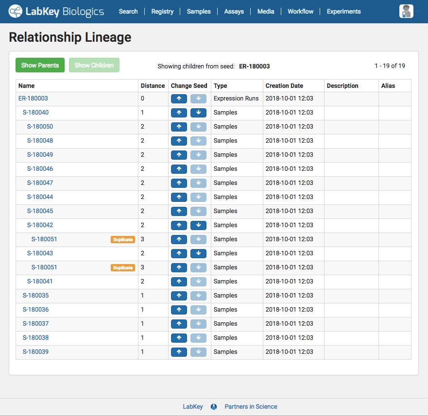 Navigated between sample generations using an interactive grid view in LabKey Biologics.