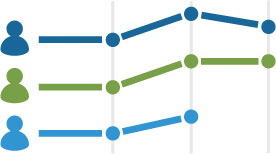 longitudinal study data management